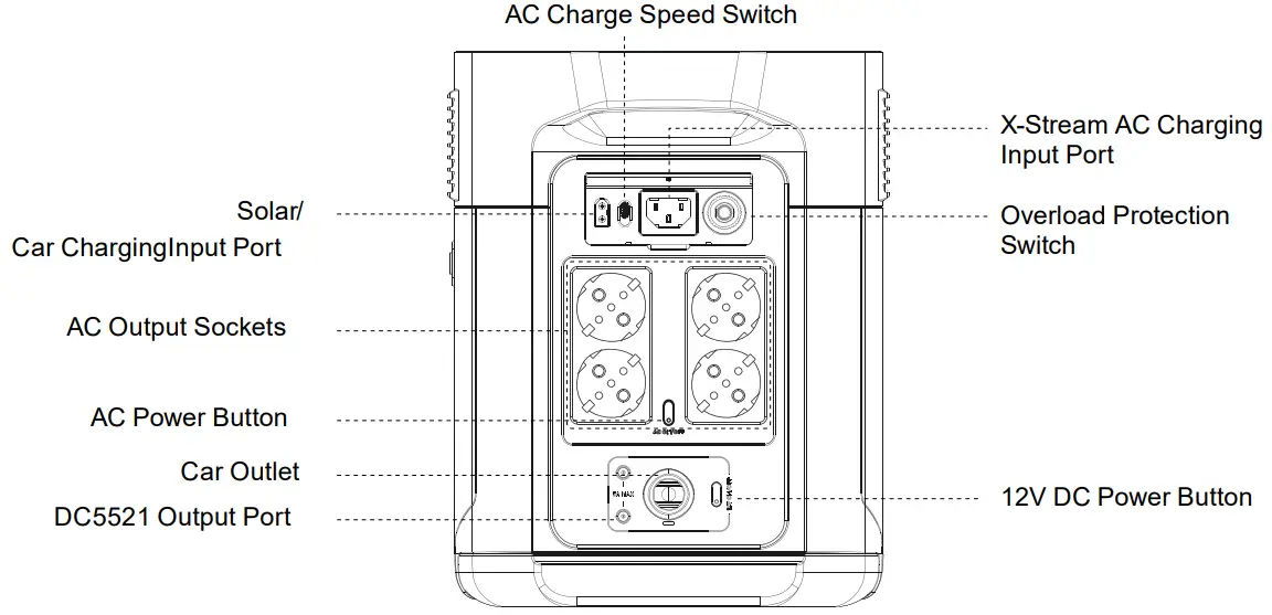 EcoFlow DELTA Max Smart Extra Battery 02