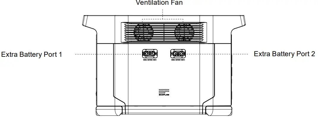 EcoFlow DELTA Max Smart Extra Battery 02