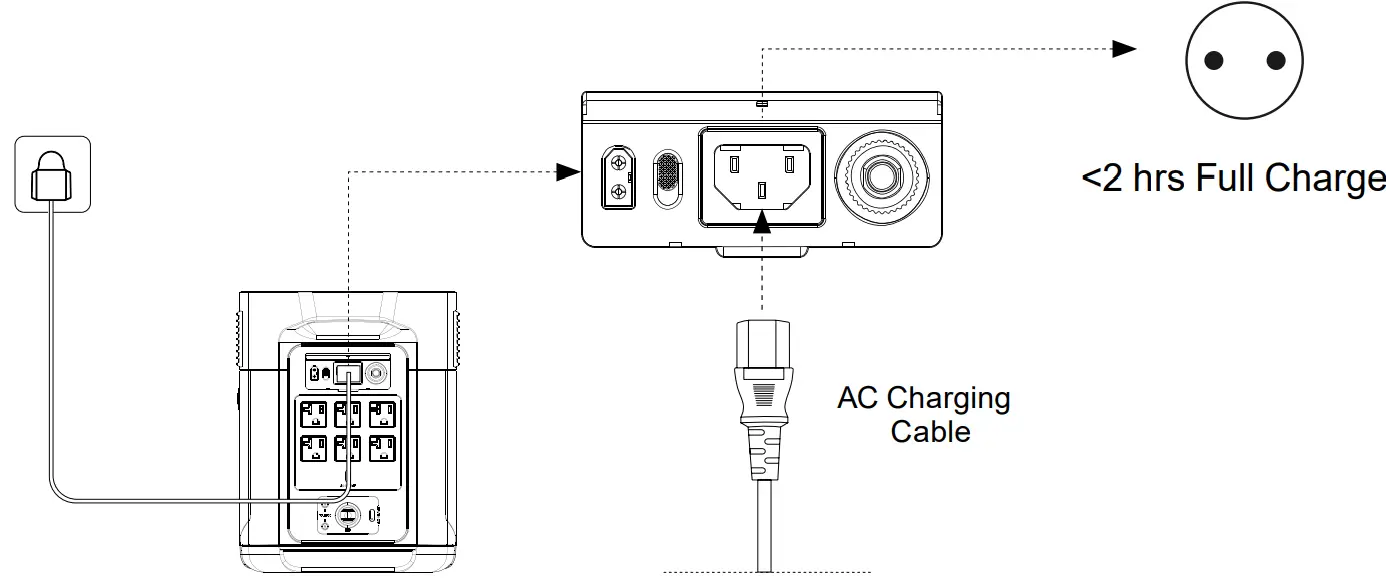 EcoFlow DELTA Max Smart Extra Battery 12