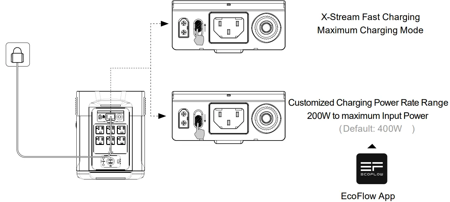 EcoFlow DELTA Max Smart Extra Battery 13