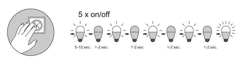 Paul-Neuhaus-9002-LED-Wall-Lamp-fig-6