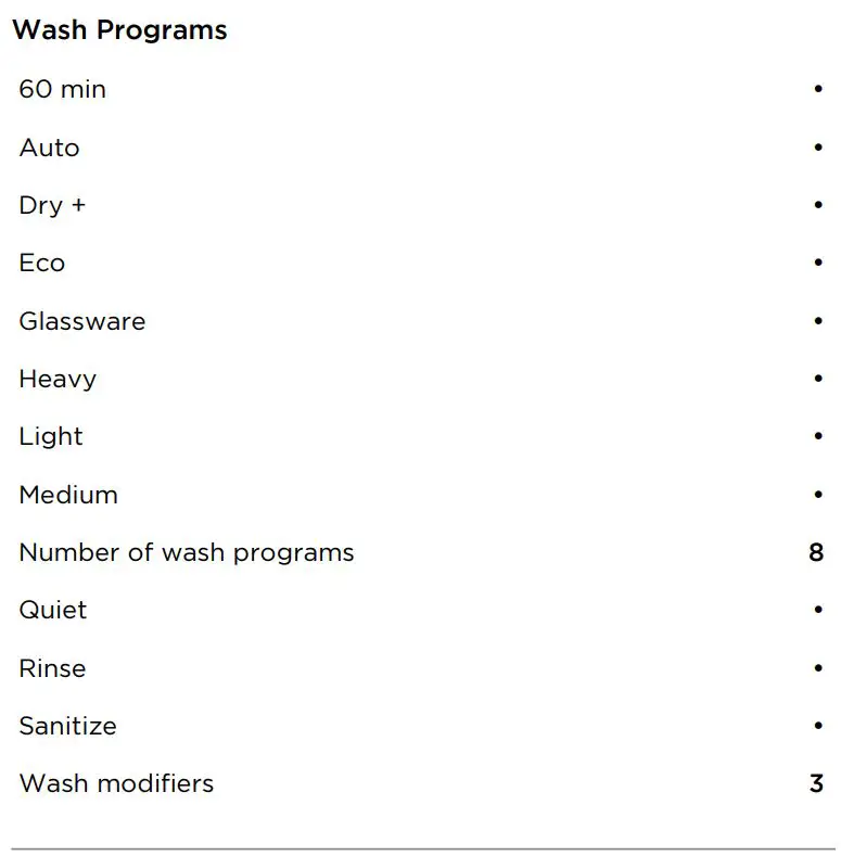 FISHER PAYKEL DD24STX6I1 Integrated Single DishDrawer™ Dishwasher, Tall, Sanitize User Guide - SPECIFICATIONS