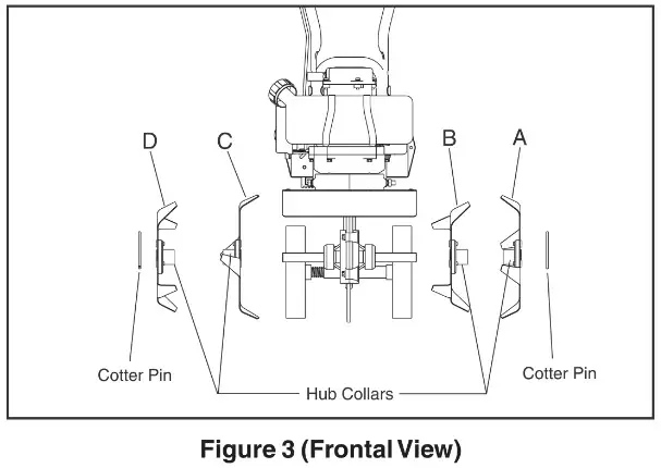 NAKAYAMA PRO MB2510 Garden Gasoline Tiller - MAINTENANCE AND STORAGE 1