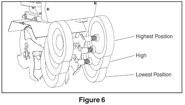 NAKAYAMA PRO MB2510 Garden Gasoline Tiller - MAINTENANCE AND STORAGE 4