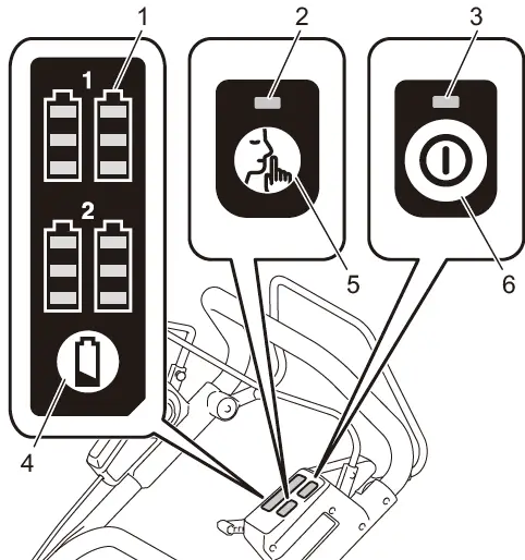 makita DLM533 Cordless Lawn Mower 15