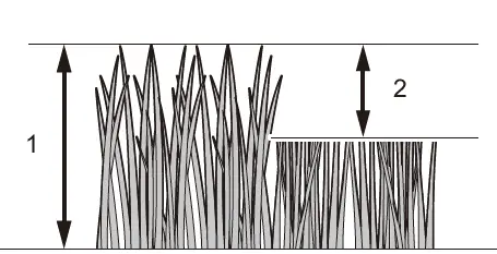 makita DLM533 Cordless Lawn Mower 24