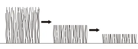 makita DLM533 Cordless Lawn Mower 29