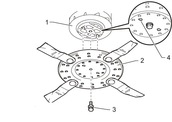 makita DLM533 Cordless Lawn Mower 36