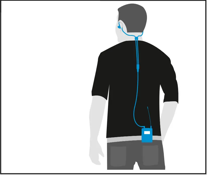 SENNHEISER IE 400 PRO Dynamic In Ear Monitoring Earphones - FIG 5