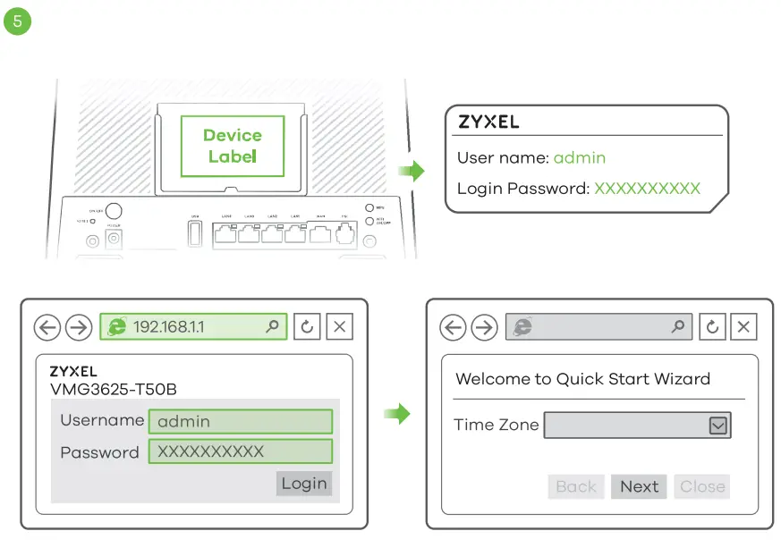 ZYXEL VMG3625 T50B Dual Band Wireless AC N VDSL2 Combo WAN Gigabit Gateway - Fig 5