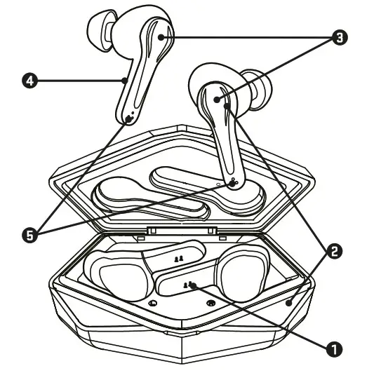 YENKEE YHP 03BT Rage Gaming TWS Earphones - Product Overview 1