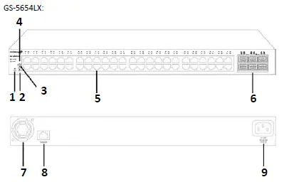 EDIMAX-GS-5654PLX-54-Port-Gigabit-PoE-Long-Range-fig-3