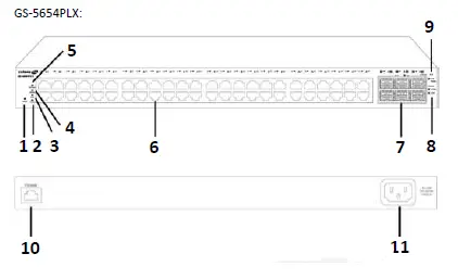 EDIMAX-GS-5654PLX-54-Port-Gigabit-PoE-Long-Range-fig-4