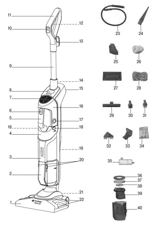 VITEK VT-1888 Steam Vacuum Cleaner Instruction Manual - Product Overview