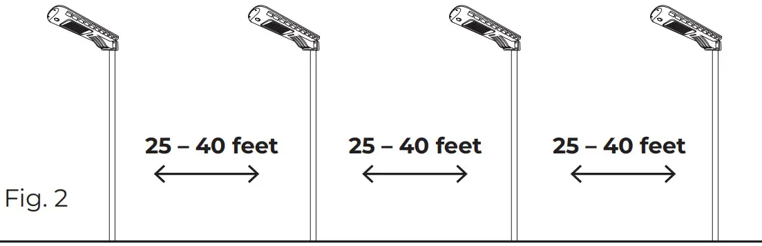 GAMA SONIC 101iST60822 6W Solar Area Light with Motion Sensing and Timer - OVERTIGHTEN SCREWS