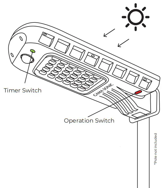 GAMA SONIC 101iST60822 6W Solar Area Light with Motion Sensing and Timer - Overview