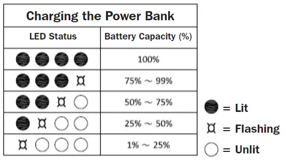 TRIPP-LITE-UPB-05K2-APL-5200mAh-Power-Bank-with-Apple-Watch-Charger-and-Lighting-Cable-FIG-1