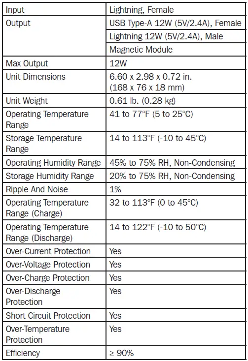 TRIPP-LITE-UPB-05K2-APL-5200mAh-Power-Bank-with-Apple-Watch-Charger-and-Lighting-Cable-FIG-3