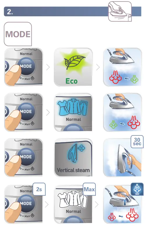 Tefal SV8011 Express Anti-Calc Iron - figar3