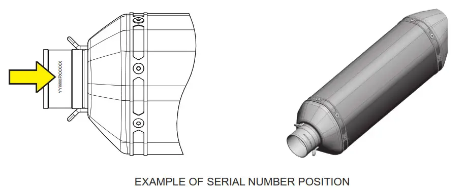 AKRAPOVIC Yamaha YZF R3 Slip On Line - fig