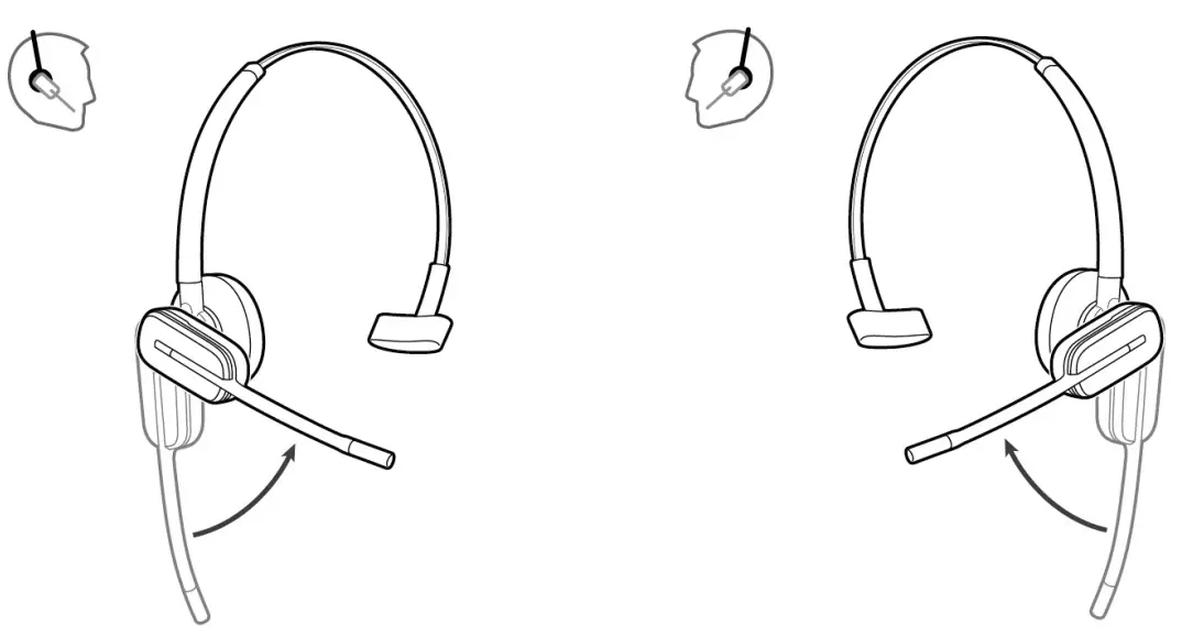 poly Savi 8200 Wireless DECT Headset System - FIGURE 17