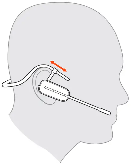 poly Savi 8200 Wireless DECT Headset System - FIGURE 20