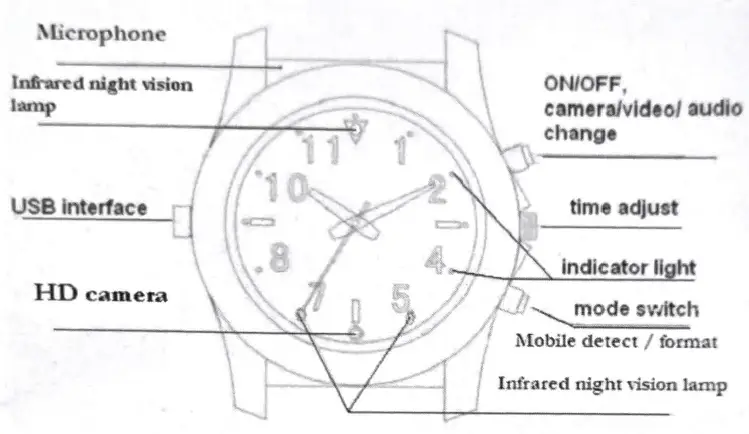 OzSpy-HFL1KWCH1-Digital-Watch-Recorder-fig-1