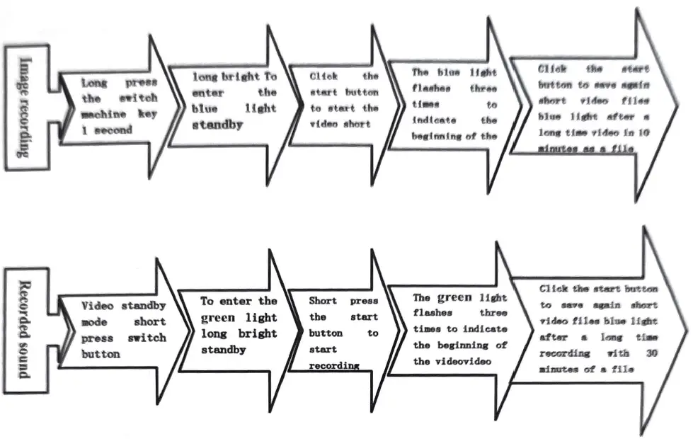 OzSpy-HFL1KWCH1-Digital-Watch-Recorder-fig-5