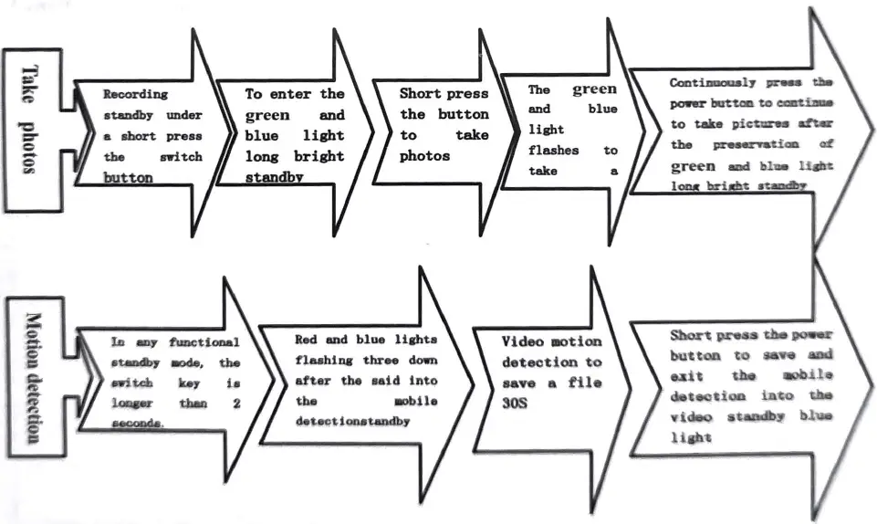 OzSpy-HFL1KWCH1-Digital-Watch-Recorder-fig-6