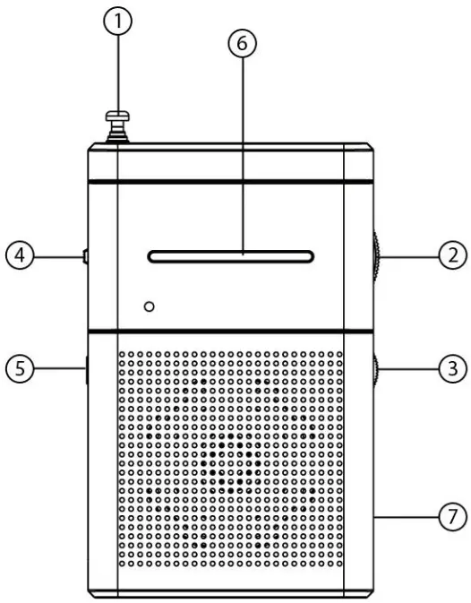 Product Descriptions