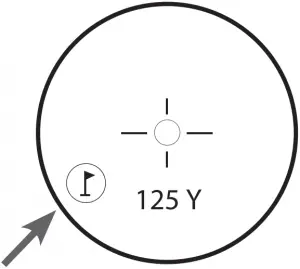 SELECTIVE TARGETING MODES 2