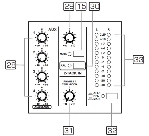 TOPP PRO DPM-1622CFX Professional Audio Gear 10