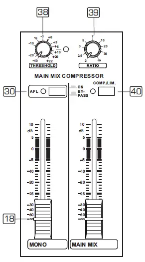 TOPP PRO DPM-1622CFX Professional Audio Gear 12