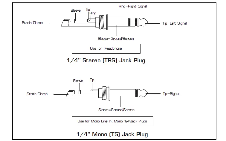 TOPP PRO DPM-1622CFX Professional Audio Gear 16