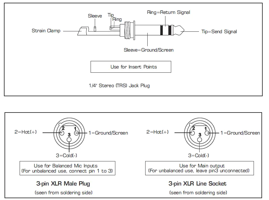 TOPP PRO DPM-1622CFX Professional Audio Gear 17