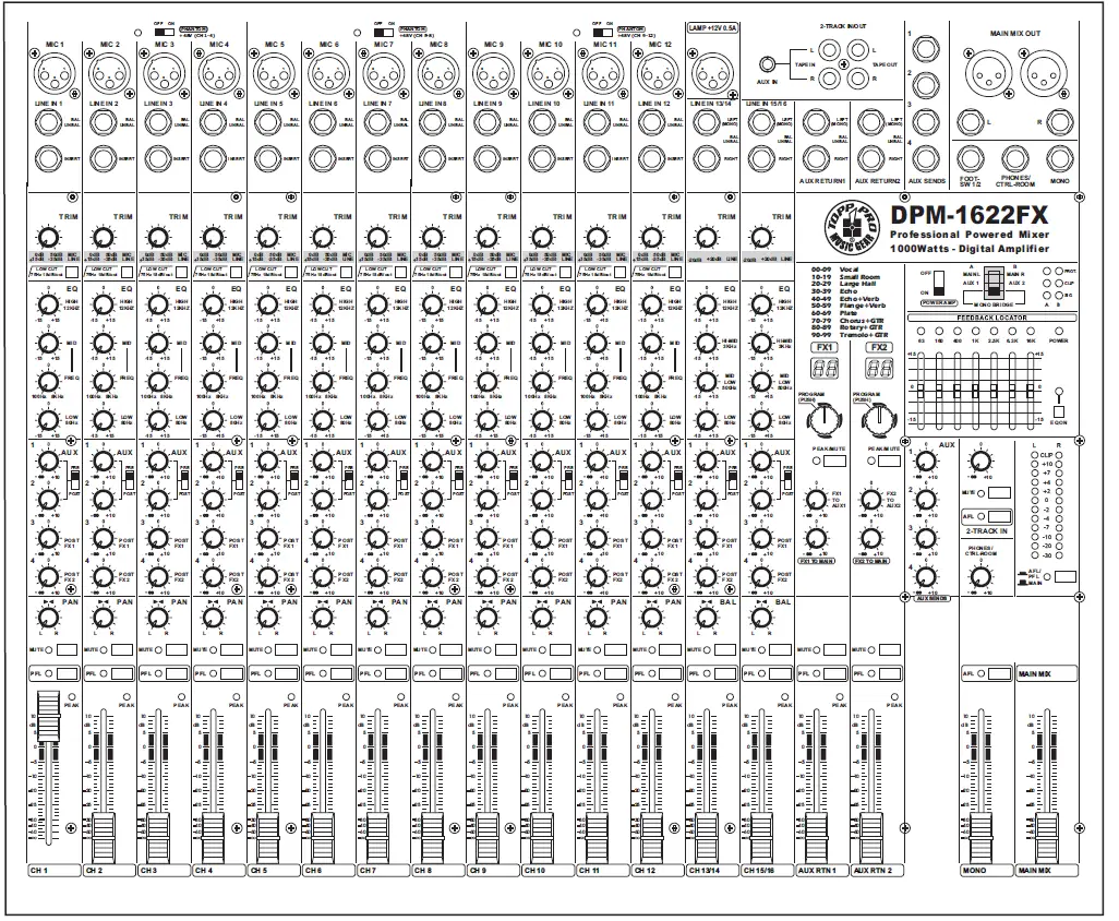 TOPP PRO DPM-1622CFX Professional Audio Gear 2