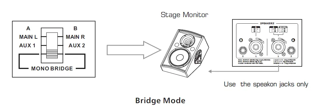 TOPP PRO DPM-1622CFX Professional Audio Gear 21