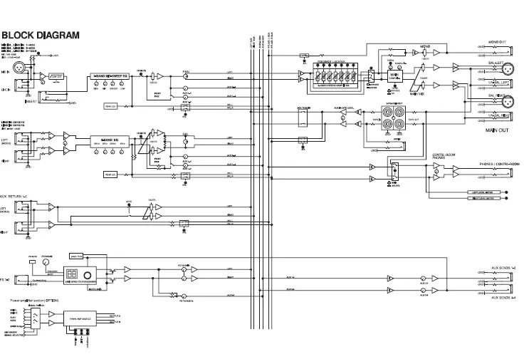 TOPP PRO DPM-1622CFX Professional Audio Gear 3