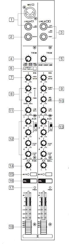 TOPP PRO DPM-1622CFX Professional Audio Gear 6