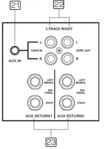 TOPP PRO DPM-1622CFX Professional Audio Gear 8