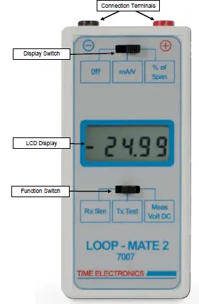 Time-Electronics-7007-Loop-Mate-2-Loop-Signal-Indicator-03