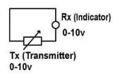Time-Electronics-7007-Loop-Mate-2-Loop-Signal-Indicator-05