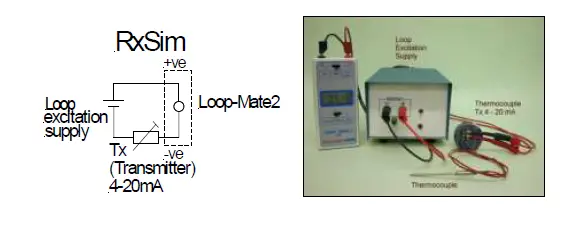Time-Electronics-7007-Loop-Mate-2-Loop-Signal-Indicator-07