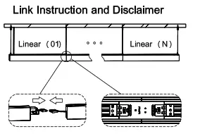 universal douglas LVLBP34 90 LED Linear Pendant Light - fig25