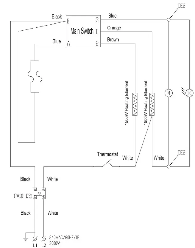 Dr. Heater DR218-3000W Greenhouse Garage Workshop Infrared Heater (1)