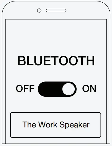 Bluetooth Induction