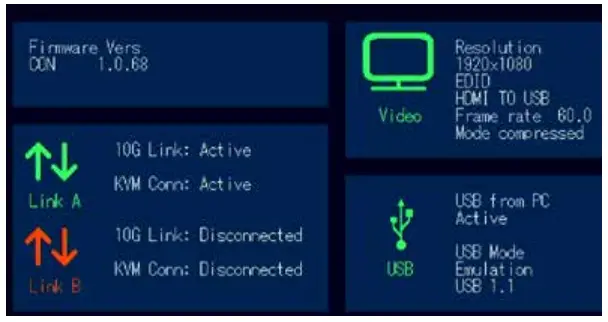 kvm tec KT 6930 4K KVM Extender Redundant - SYSTEM STATUS