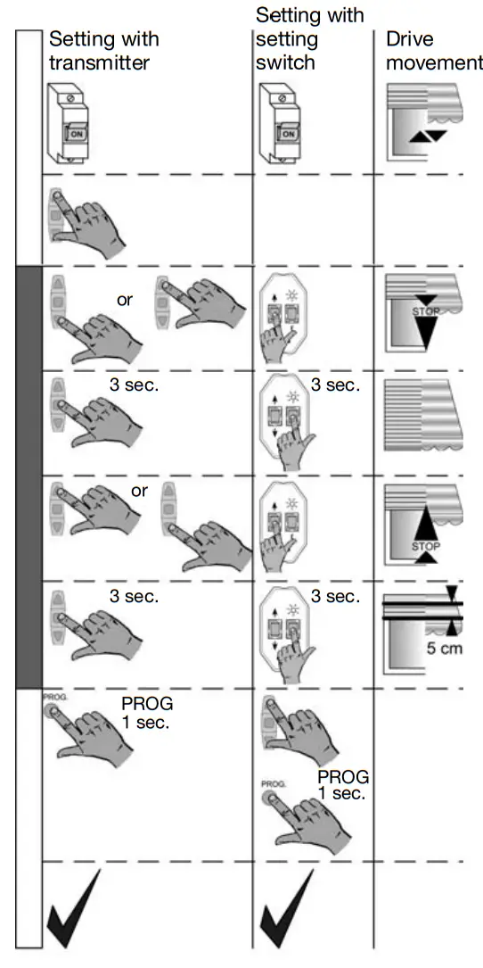 SELVE SE PSELVE SE Plus R Electronic Radio Motors - Fig 9lus R Electronic Radio Motors - Fig 10