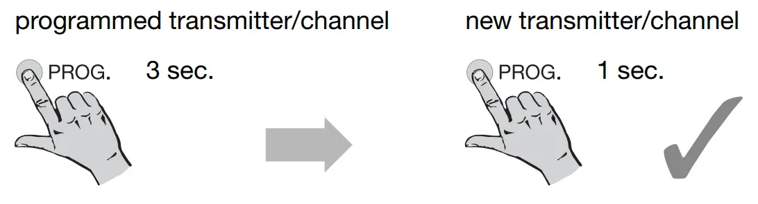 SELVE SE Plus R Electronic Radio Motors - Fig 11
