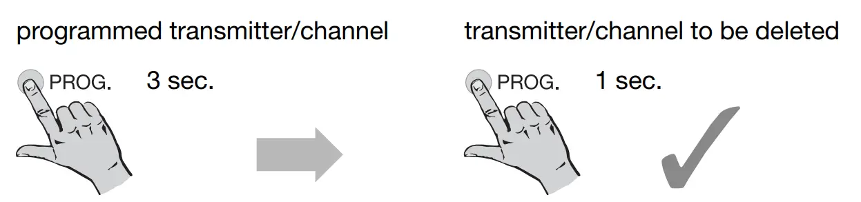 SELVE SE Plus R Electronic Radio Motors - Fig 12